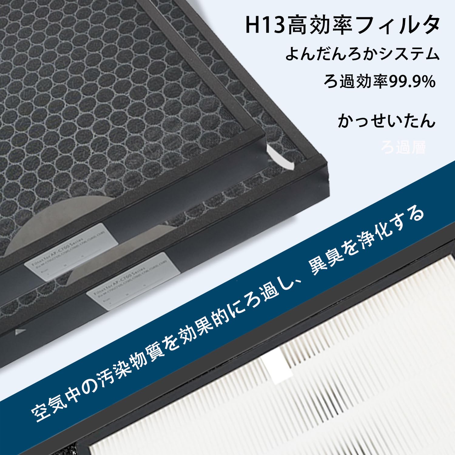 Amazon.co.jp: CHNPOFNT 空気清浄機用交換フィルター、cado AP-C300